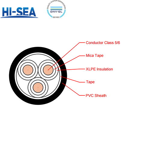 CJVR/NA XLPE Insulation Fire Resistant Marine Power Flexible Cable